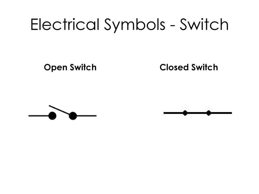 Electric Current Basics ppt download